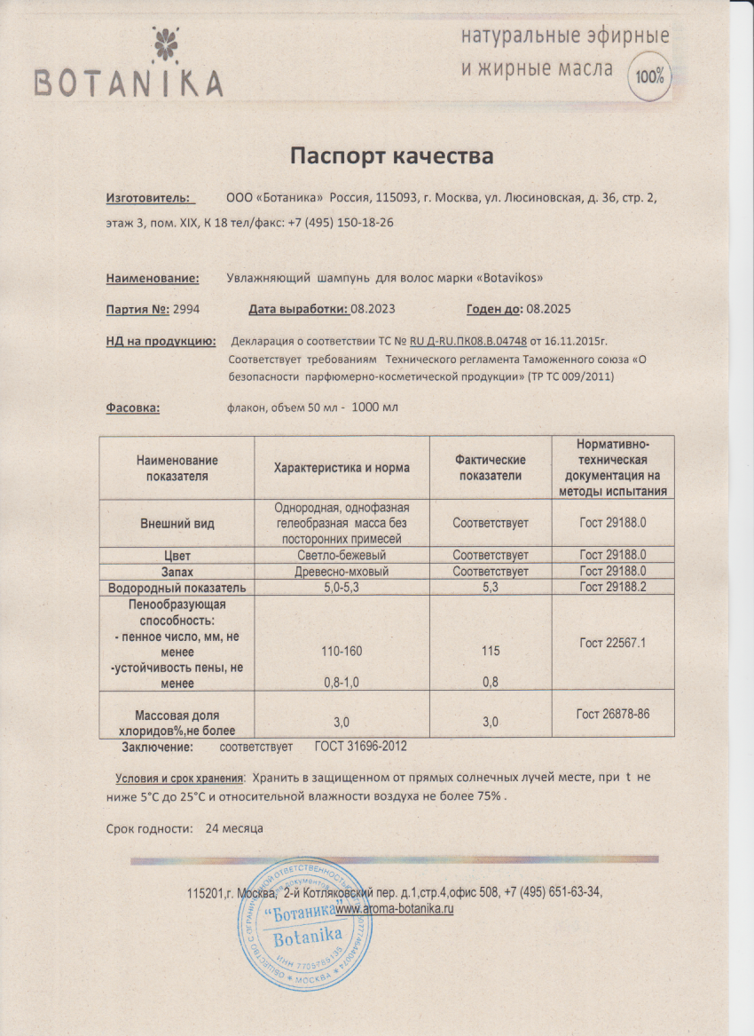 Паспорт №082023